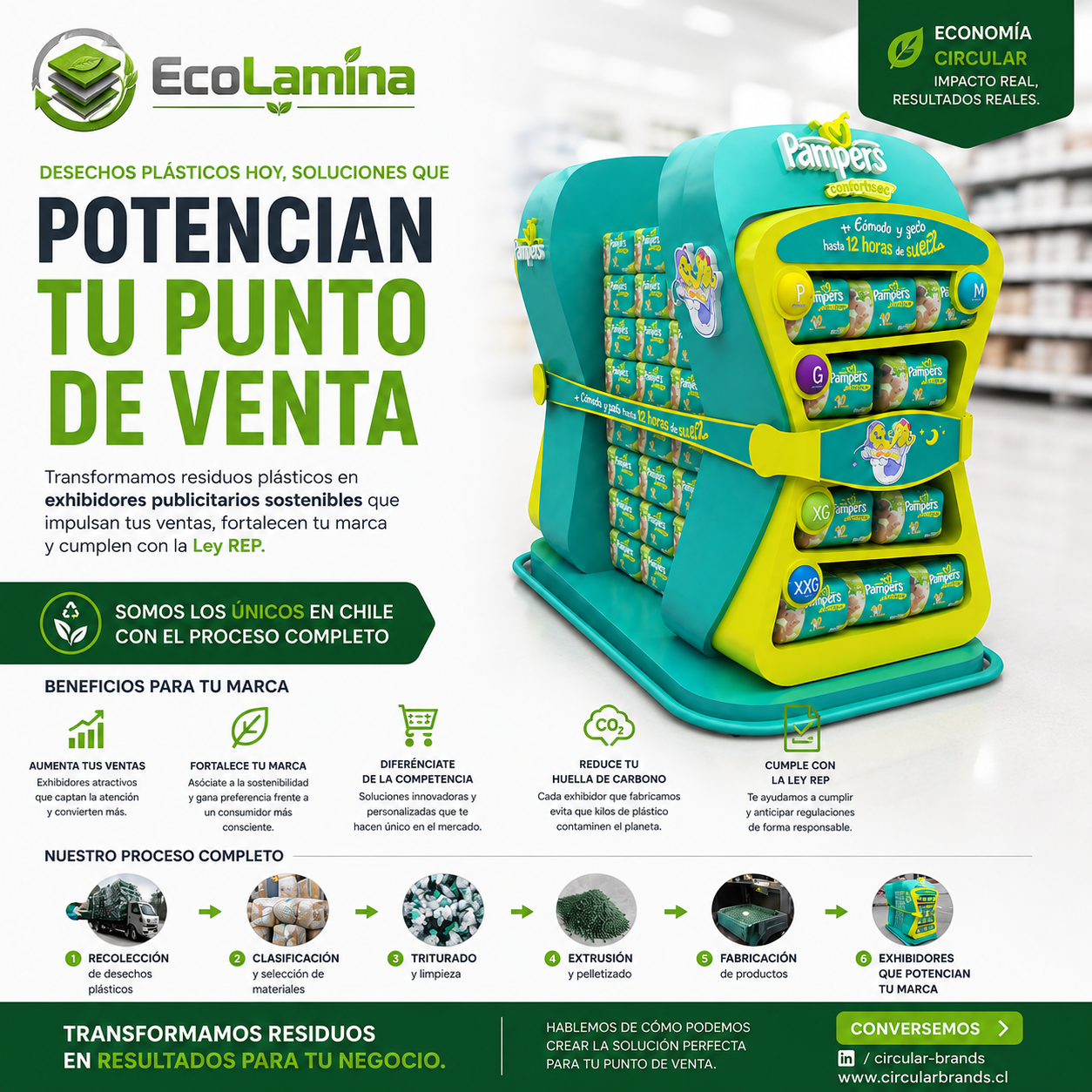 ECOLAMINA transforma residuos plásticos en soluciones para el punto de venta